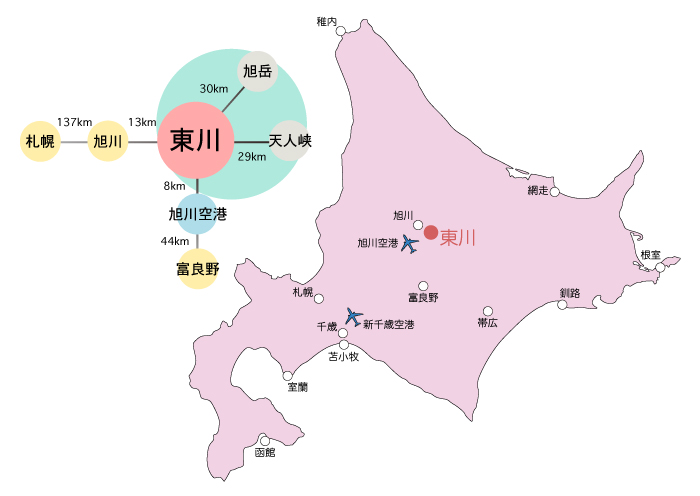 アクセスマップ