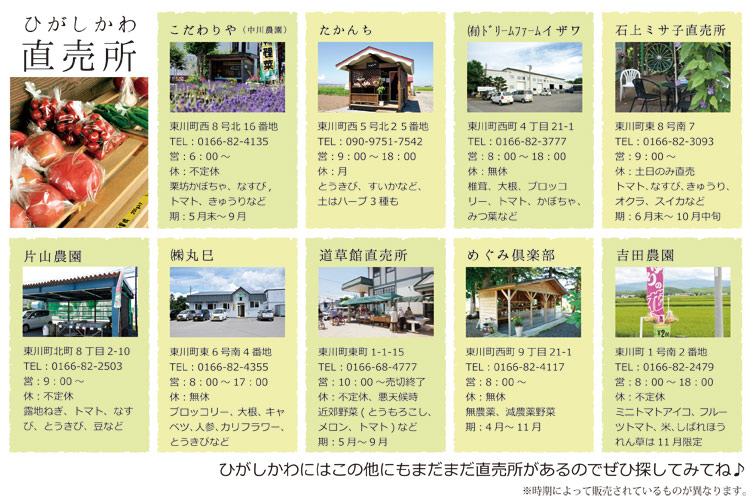 直売所一覧(9ヶ所)